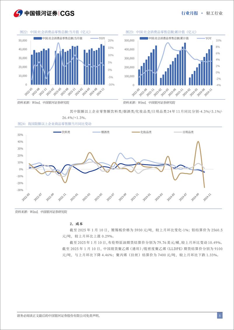 《轻工行业月报：持续关注新一轮国补对需求的催化作用-250115-银河证券-18页》 - 第8页预览图