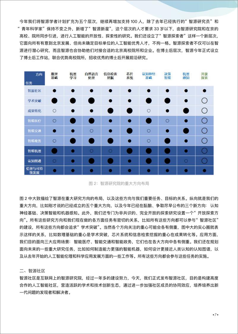 《01开幕式和全体大会》 - 第7页预览图