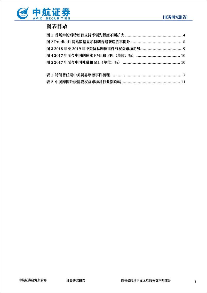 《特朗普遇袭后“特朗普交易”或加速升温-240716-中航证券-13页》 - 第3页预览图