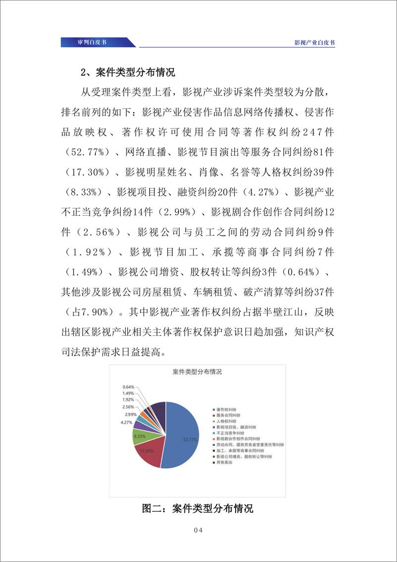 《涉影视产业审判白皮书》 - 第6页预览图