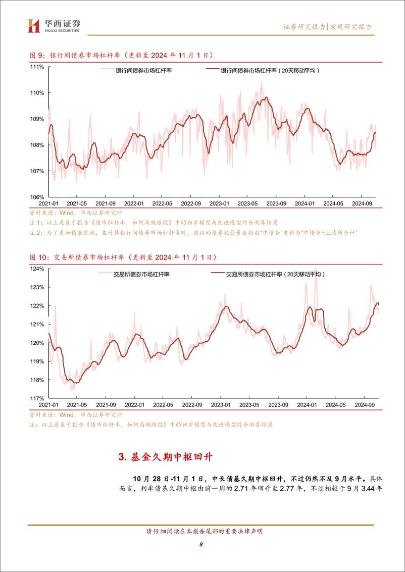 《月末理财规模降1600亿%2b-241103-华西证券-15页》 - 第8页预览图