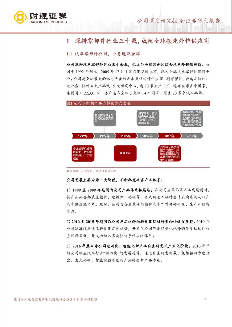 《敏实集团(0425.HK)公司深度研究报告：深耕零部件行业三十载，全球领先外饰供应商-241023-财通证券-29页》 - 第4页预览图