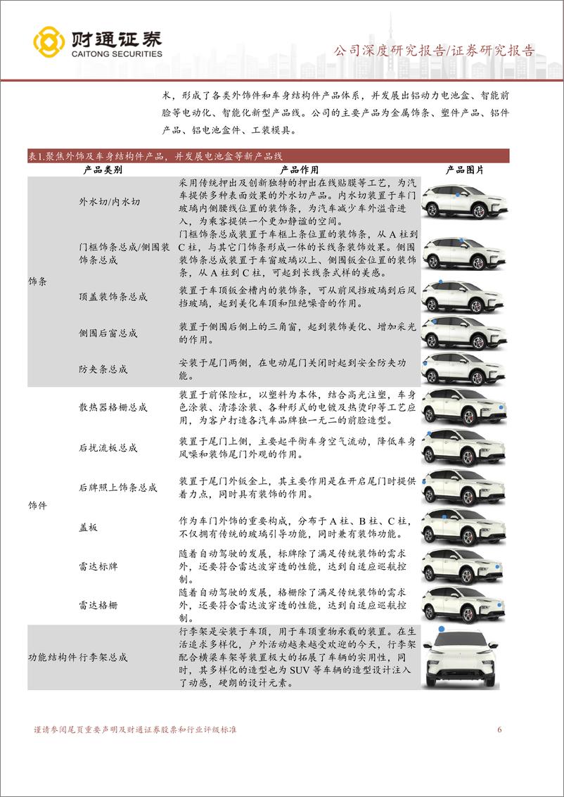 《敏实集团(0425.HK)公司深度研究报告：深耕零部件行业三十载，全球领先外饰供应商-241023-财通证券-29页》 - 第6页预览图