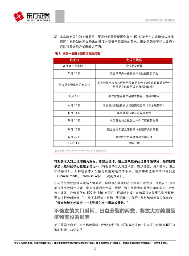 《投资策略专题报告：透视美国政府部分停摆现象-20181231-东方证券-18页》 - 第3页预览图