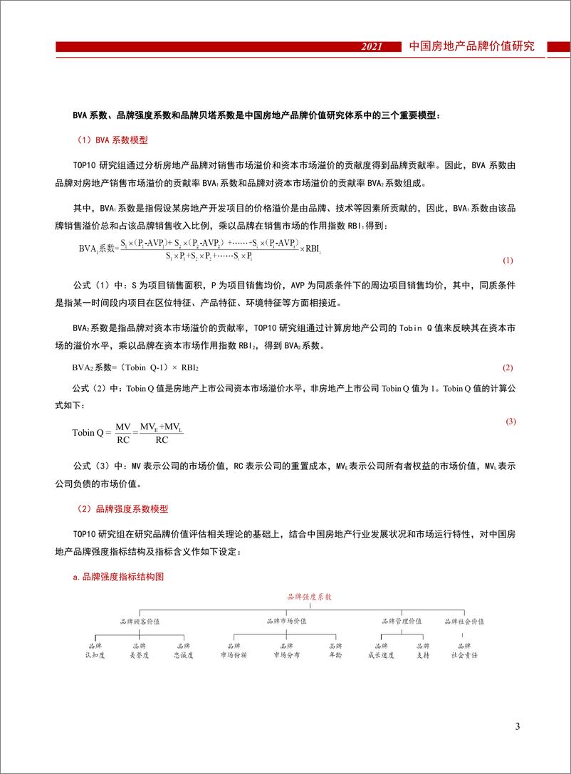 《2021中国房地产品牌价值研究成果报告-56页》 - 第6页预览图