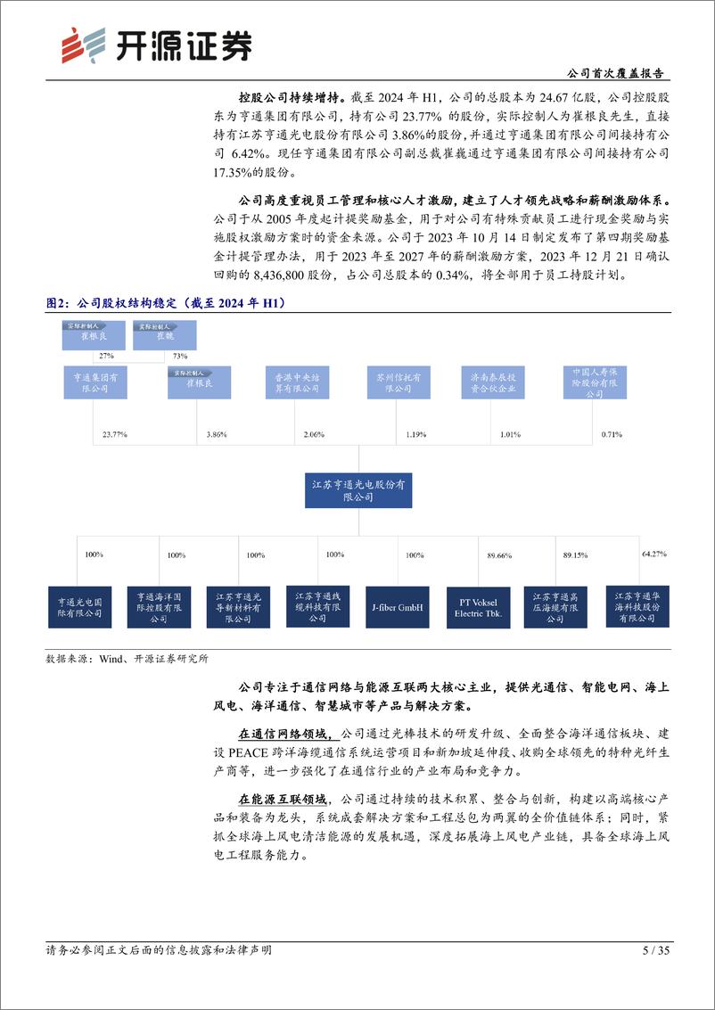 《亨通光电(600487)公司首次覆盖报告：光通信领军企业，“通信%2b新能源”驱动长期成长-241024-开源证券-35页》 - 第5页预览图