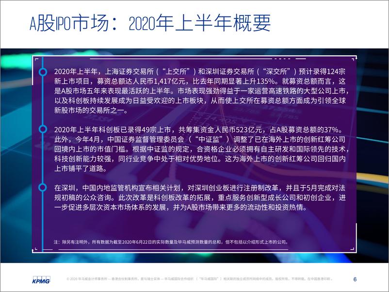 《中国内地和香港2020年度中期回顾：IPO及其他资本市场发展趋势》 - 第7页预览图