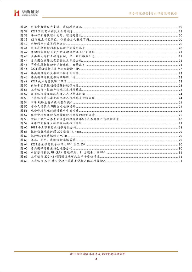 《银行行业2023年度投资策略：供需有效恢复预期提升，增配优质个股把握板块机会-20221221-华西证券-34页》 - 第5页预览图