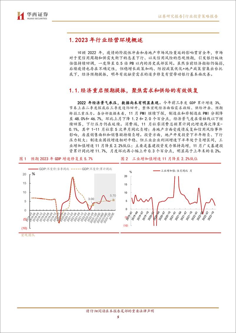 《银行行业2023年度投资策略：供需有效恢复预期提升，增配优质个股把握板块机会-20221221-华西证券-34页》 - 第6页预览图