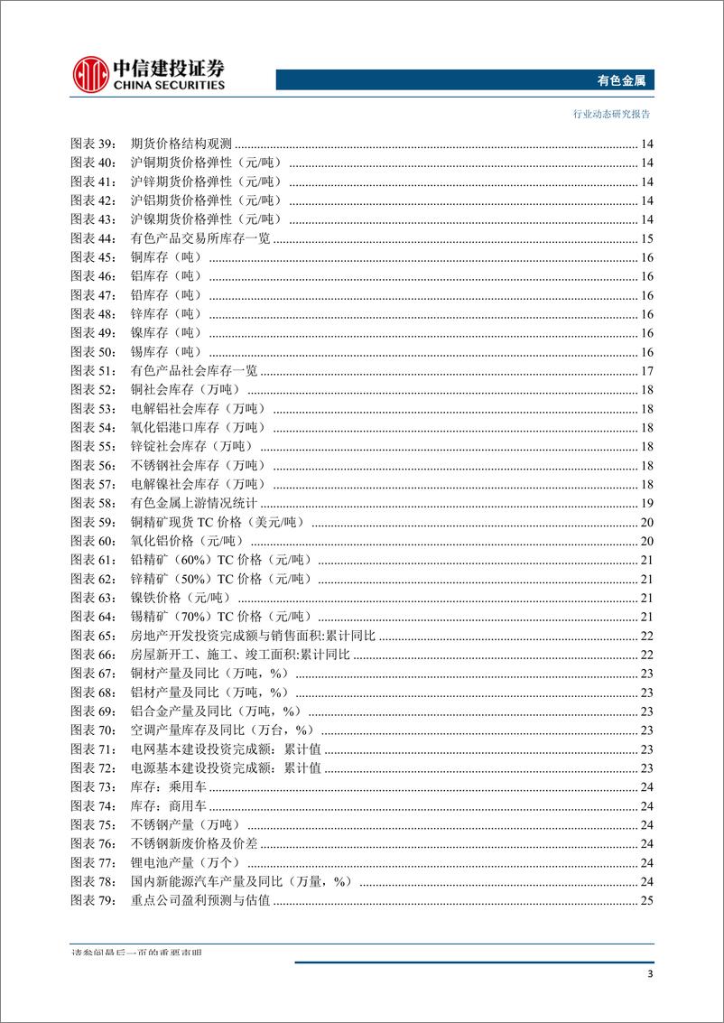 《有色金属行业：库存下降工业旺季来临，看好三季度-20190919-中信建投-39页》 - 第5页预览图