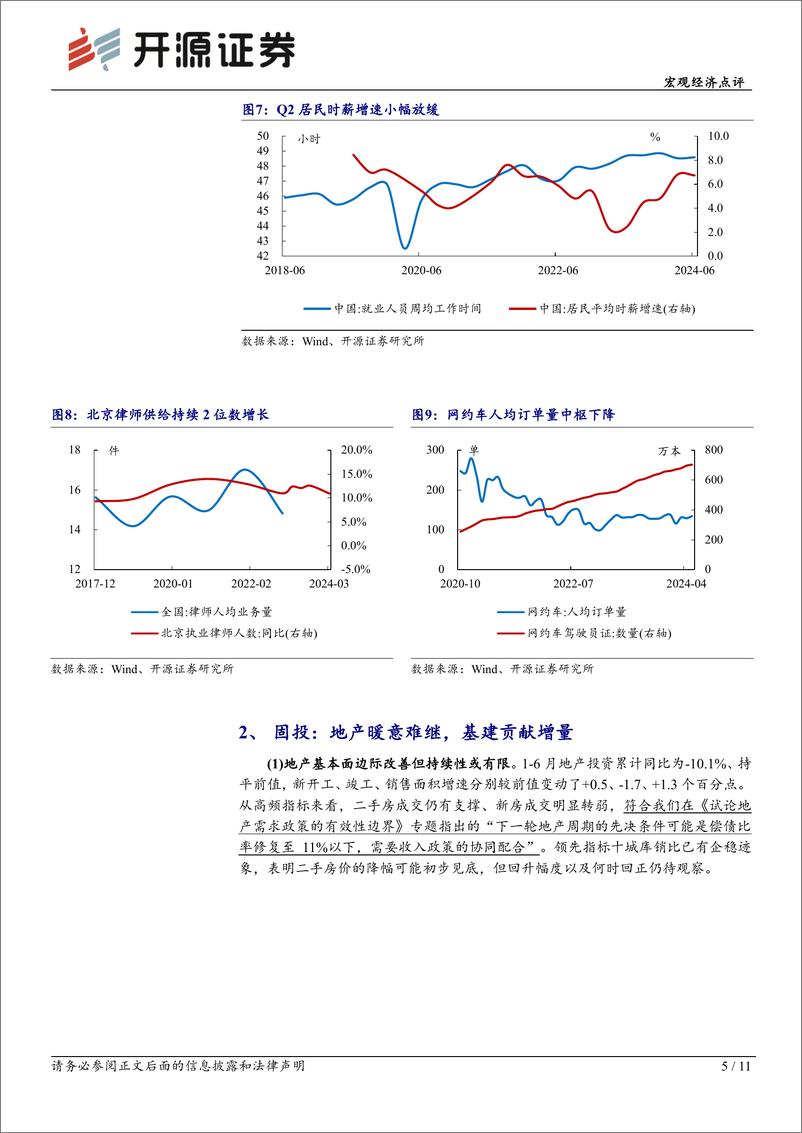 《兼评二季度经济数据：政策加码必要性趋增-240717-开源证券-11页》 - 第5页预览图