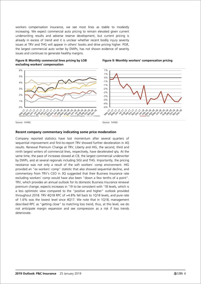 《瑞银-美股-保险行业-2019年财险展望：强调价值，从稳定到恶化的基本面-2019.1.25-29页》 - 第7页预览图
