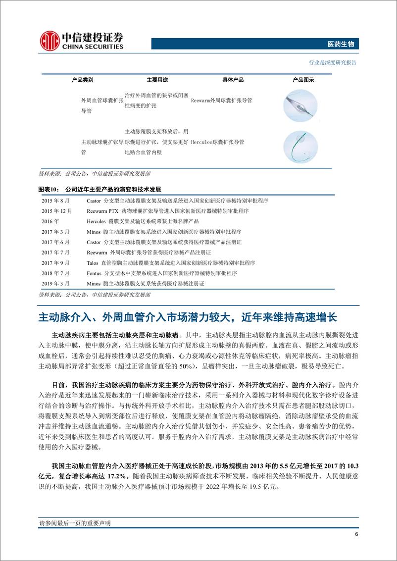 《医药生物行业：心脉医疗，主动脉血管介入龙头企业-20190415-中信建投-14页》 - 第8页预览图