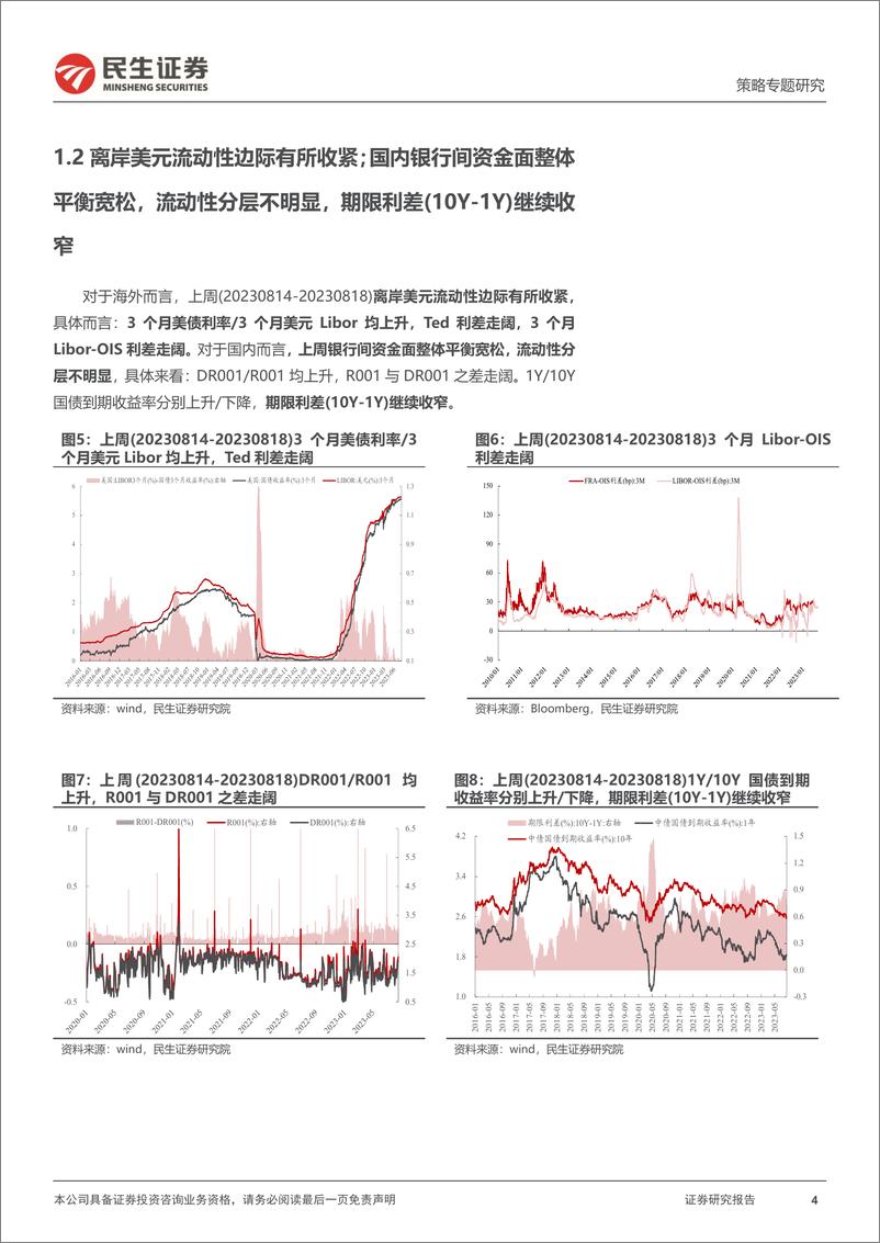 《策略专题研究：资金跟踪系列之八十五，北上配置盘继续流出-20230821-民生证券-35页》 - 第5页预览图