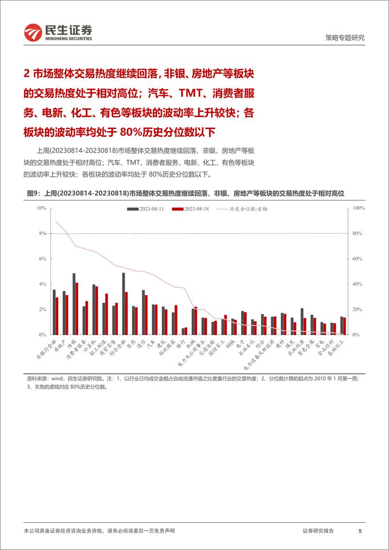 《策略专题研究：资金跟踪系列之八十五，北上配置盘继续流出-20230821-民生证券-35页》 - 第6页预览图