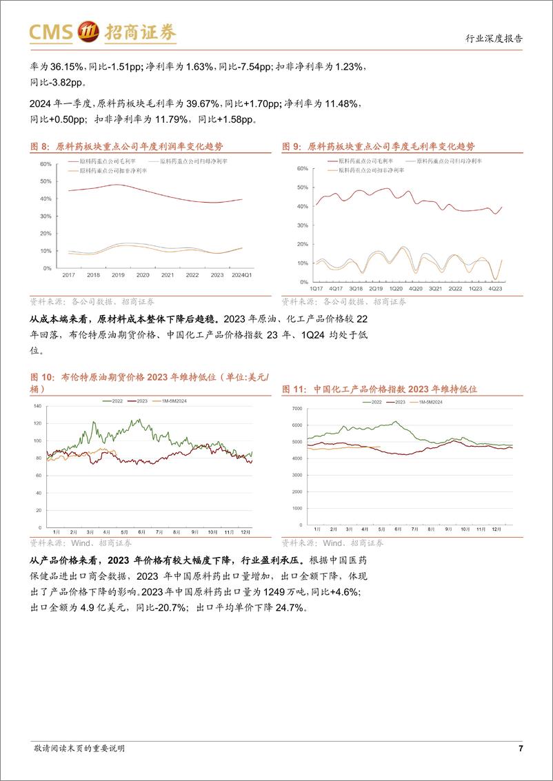 《原料药行业23年报%2624一季报总结：否极泰来，底部已树立向上发展趋势-240611-招商证券-18页》 - 第7页预览图