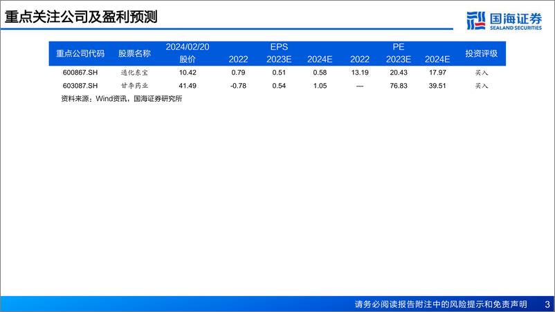 《国海证券：胰岛素行业深度报告-国产替代+开拓欧美市场-国产胰岛素进入新阶段》 - 第3页预览图