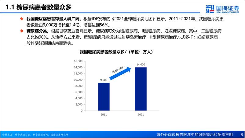 《国海证券：胰岛素行业深度报告-国产替代+开拓欧美市场-国产胰岛素进入新阶段》 - 第6页预览图