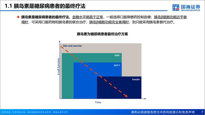 《国海证券：胰岛素行业深度报告-国产替代+开拓欧美市场-国产胰岛素进入新阶段》 - 第7页预览图