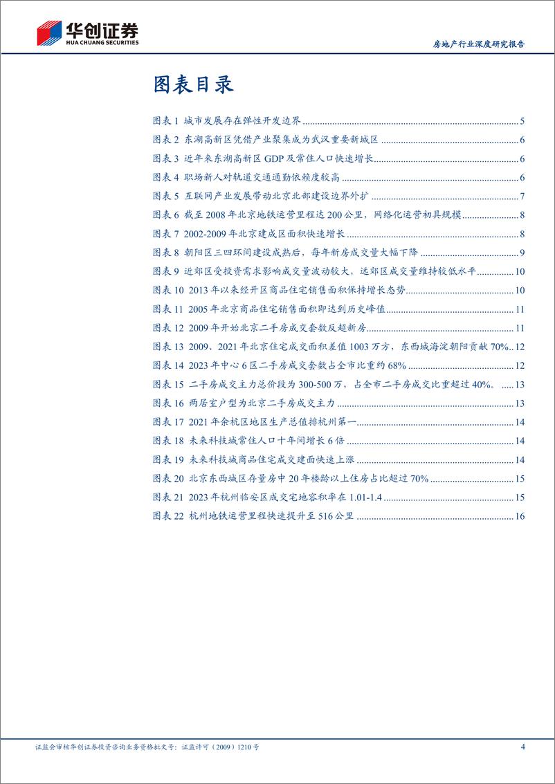 《房地产行业深度研究报告-存量房时代系列报告(二)：北京的二手房时代-240318-华创证券-19页》 - 第4页预览图