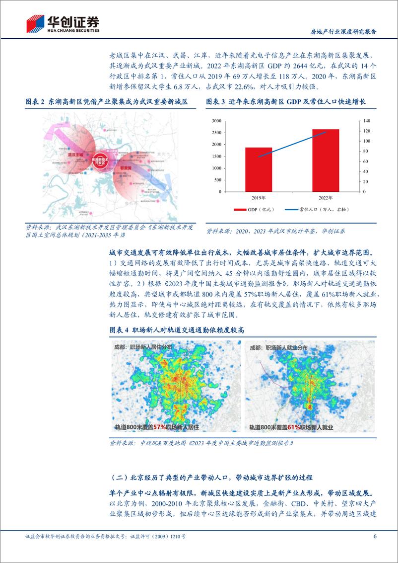 《房地产行业深度研究报告-存量房时代系列报告(二)：北京的二手房时代-240318-华创证券-19页》 - 第6页预览图