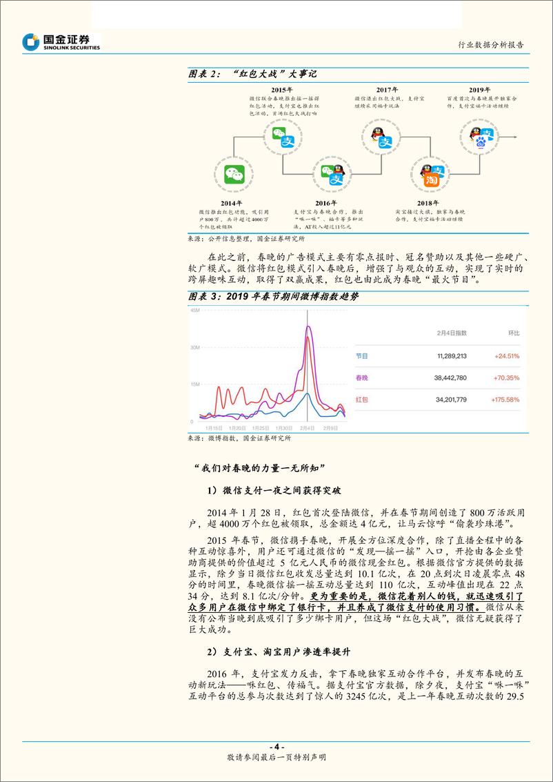 《互联网行业数据专题研究报告：2019年春节红包大战分析，一场结局尴尬的互联网营销战-20190218-国金证券-11页》 - 第5页预览图