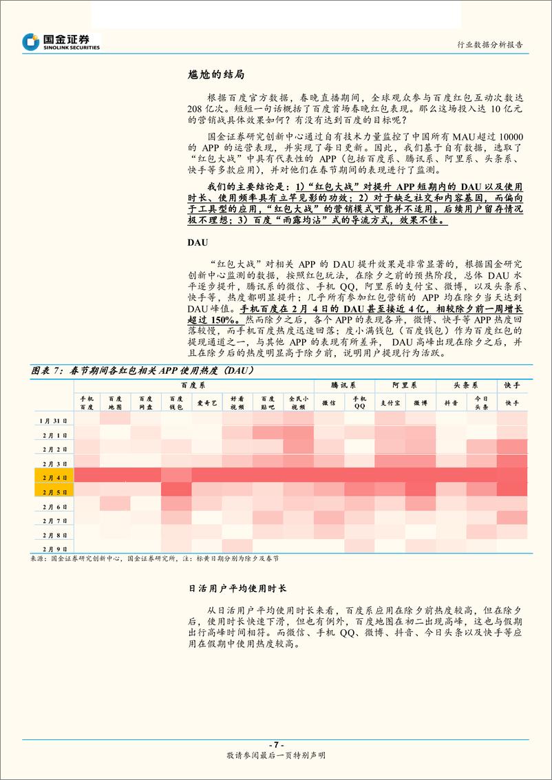 《互联网行业数据专题研究报告：2019年春节红包大战分析，一场结局尴尬的互联网营销战-20190218-国金证券-11页》 - 第8页预览图