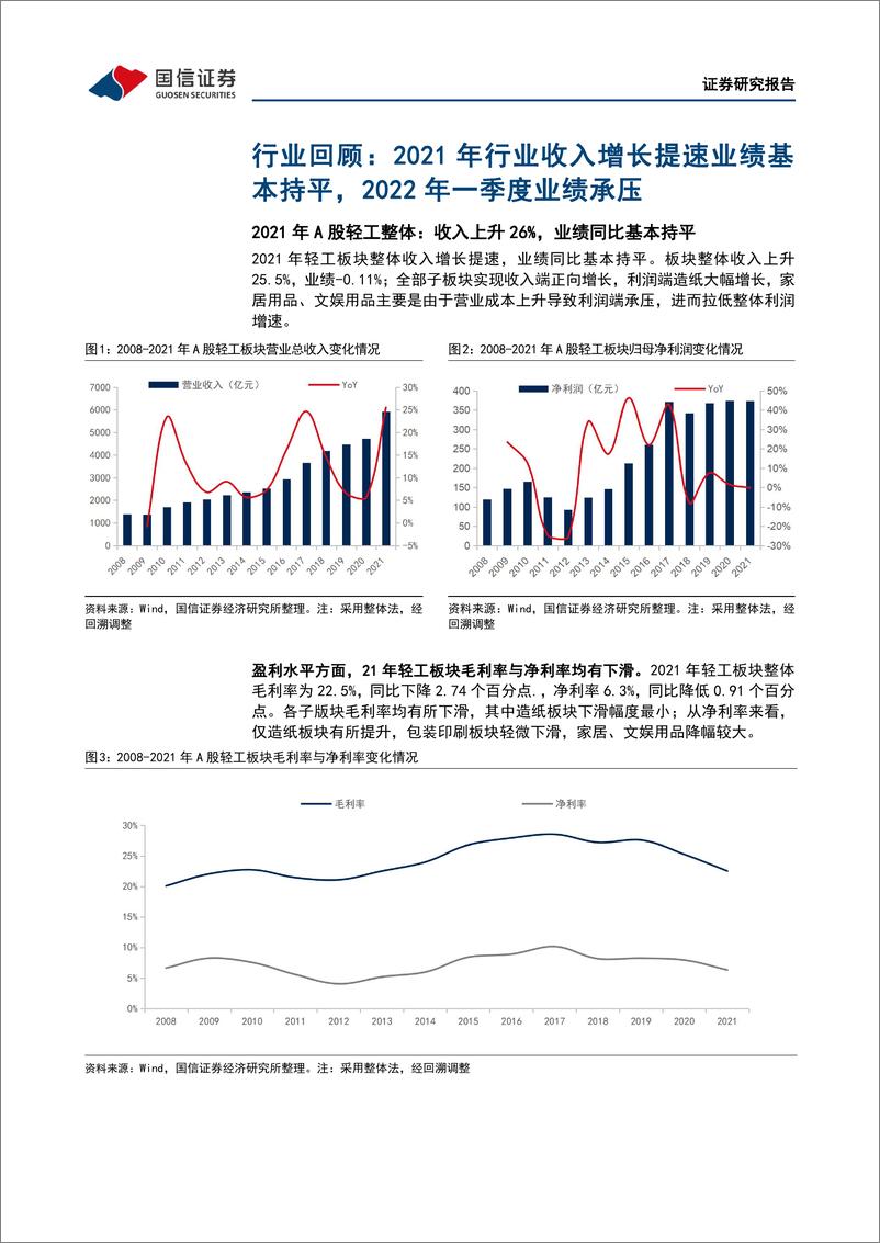 《轻工行业2021年报和2022一季报总结：疫情扰动板块起伏，强者恒强持续兑现-20220515-国信证券-32页》 - 第6页预览图