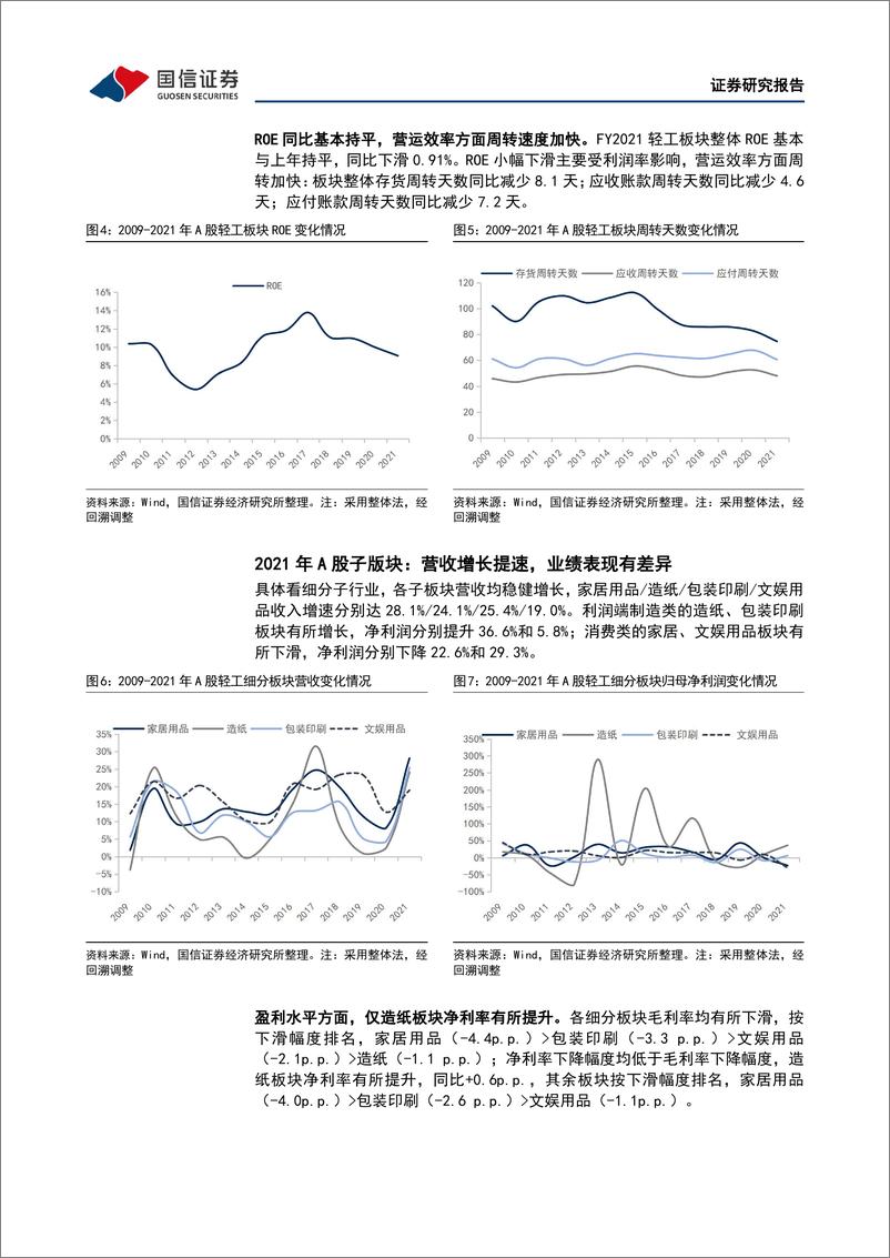 《轻工行业2021年报和2022一季报总结：疫情扰动板块起伏，强者恒强持续兑现-20220515-国信证券-32页》 - 第7页预览图