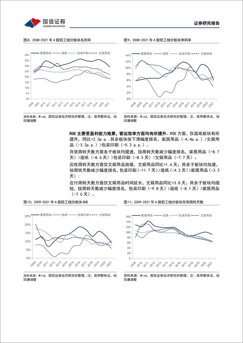 《轻工行业2021年报和2022一季报总结：疫情扰动板块起伏，强者恒强持续兑现-20220515-国信证券-32页》 - 第8页预览图