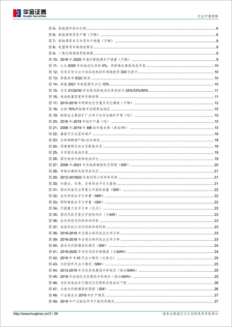 《新能源设备行业年度策略：电车向好，风光无限-20191220-华金证券-39页》 - 第4页预览图