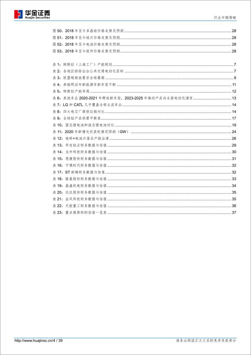 《新能源设备行业年度策略：电车向好，风光无限-20191220-华金证券-39页》 - 第5页预览图