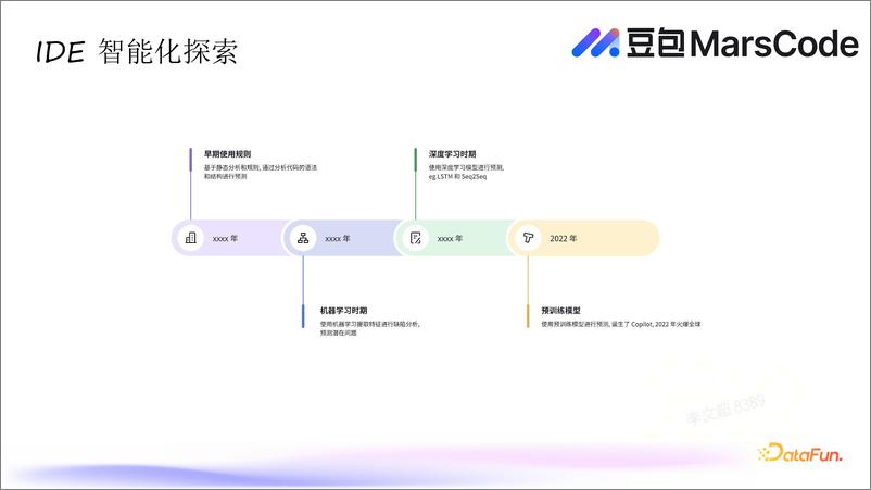 《李文超_豆包MarsCode落地编程助手场景的探索与实战》 - 第4页预览图