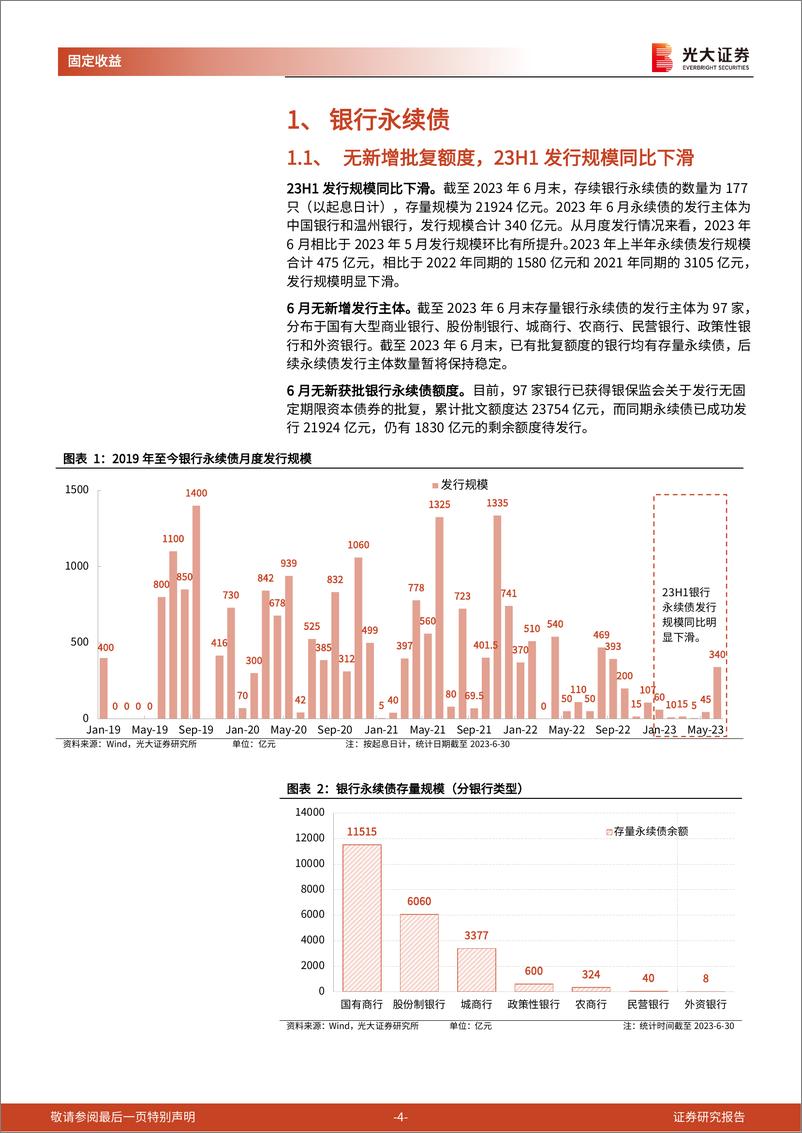 《银行二永债月度观察：23H1发行规模同比趋缓，信用利差涨跌互现-20230704-光大证券-16页》 - 第5页预览图