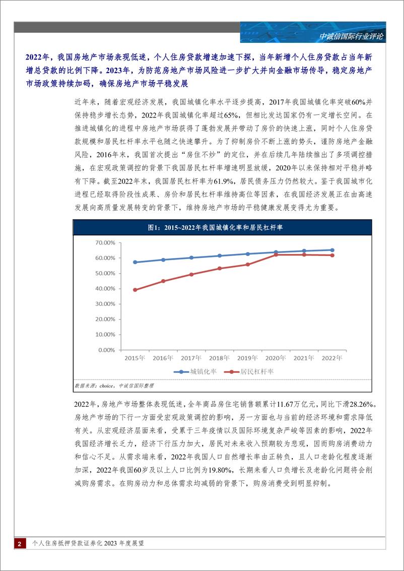 《中诚信-个人住房抵押贷款证券化2023年展望-15页》 - 第3页预览图