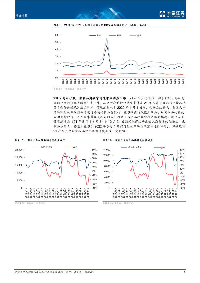 《2022化妆品：可选消费行业专题研究：美妆，格局已在悄然发生变化》 - 第4页预览图