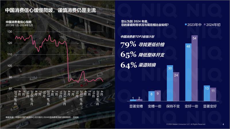 《2024年中秋国庆备货建议》 - 第4页预览图