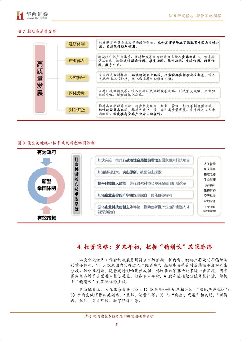 《投资策略周报：岁末年初，寻找超预期的几条主线逻辑》 - 第8页预览图