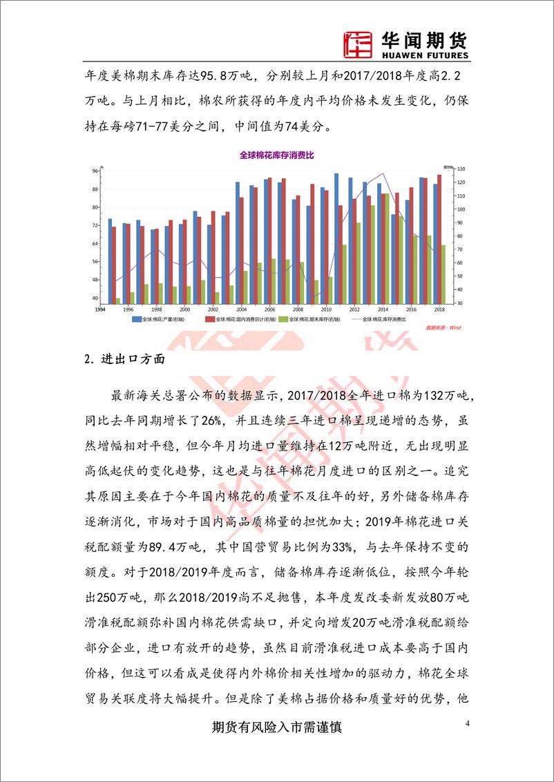 《2019年棉花年报：消费需求疲弱，郑棉宽幅震荡-20190104-华闻期货-15页》 - 第6页预览图