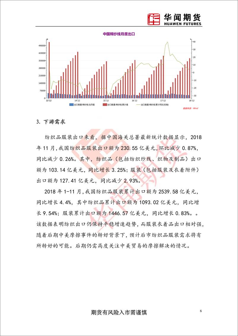 《2019年棉花年报：消费需求疲弱，郑棉宽幅震荡-20190104-华闻期货-15页》 - 第8页预览图