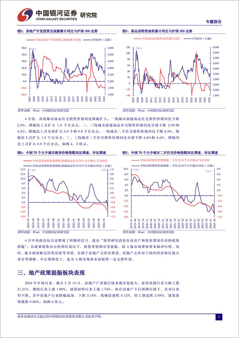 《市场迎接房地产利好政策催化-240517-银河证券-10页》 - 第5页预览图