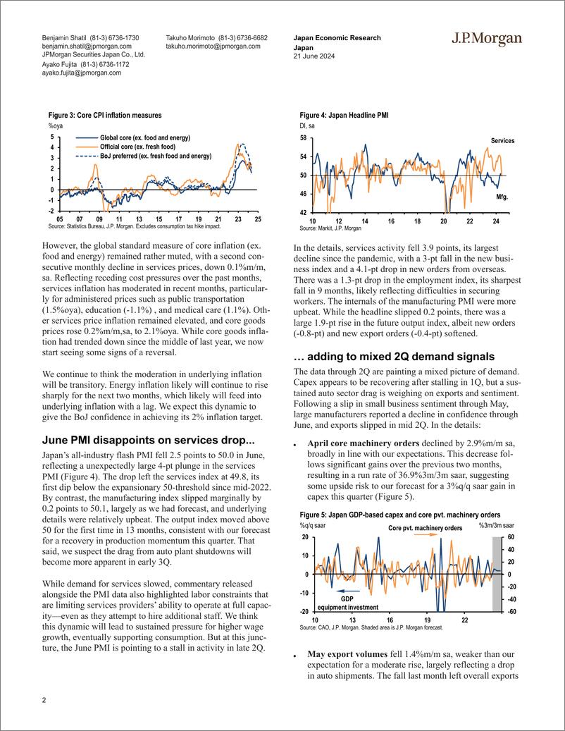 《JPMorgan Econ  FI-Japan BoJ sets the table (Data Watch 06-21)-108829352》 - 第2页预览图