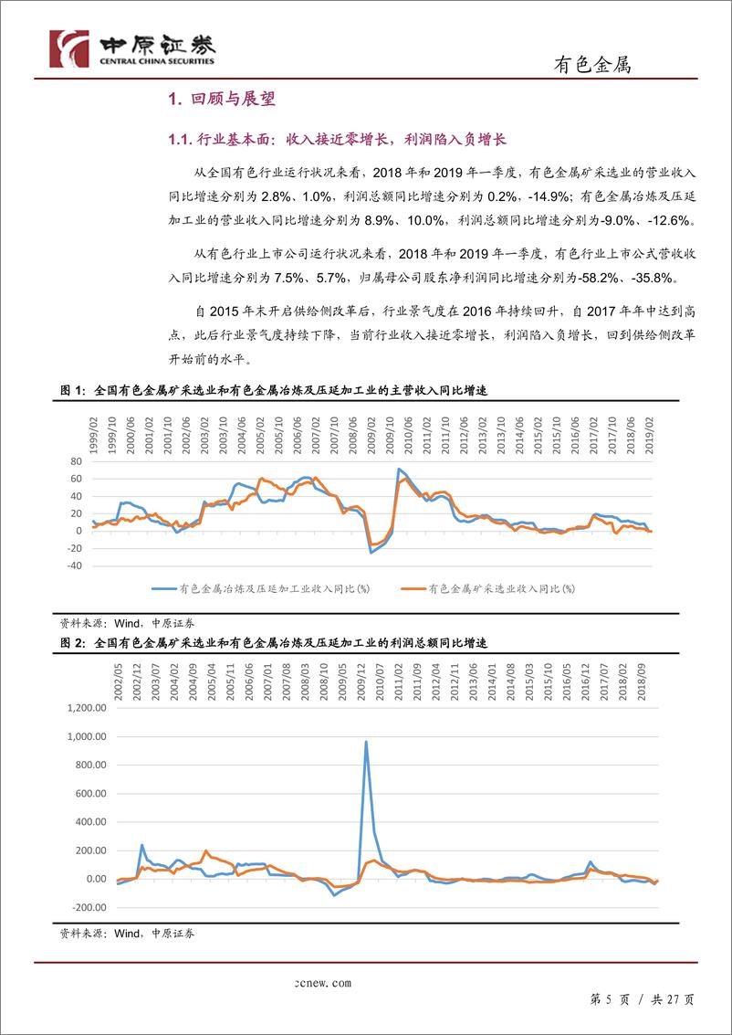 《有色金属行业半年度策略：万物总有刍狗时，有色周而复始待新期-20190614-中原证券-27页》 - 第6页预览图