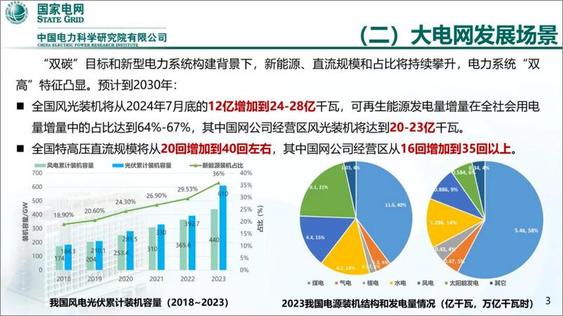 《大电网规划仿真技术发展趋势报告（2024.9)-29页》 - 第4页预览图