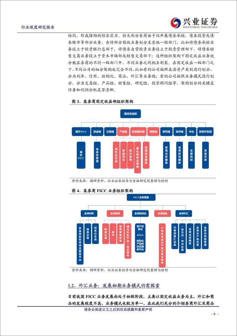 《证券行业一叶知秋系列七：FICC业务，券商自营投资的压舱石-240811-兴业证券-37页》 - 第6页预览图