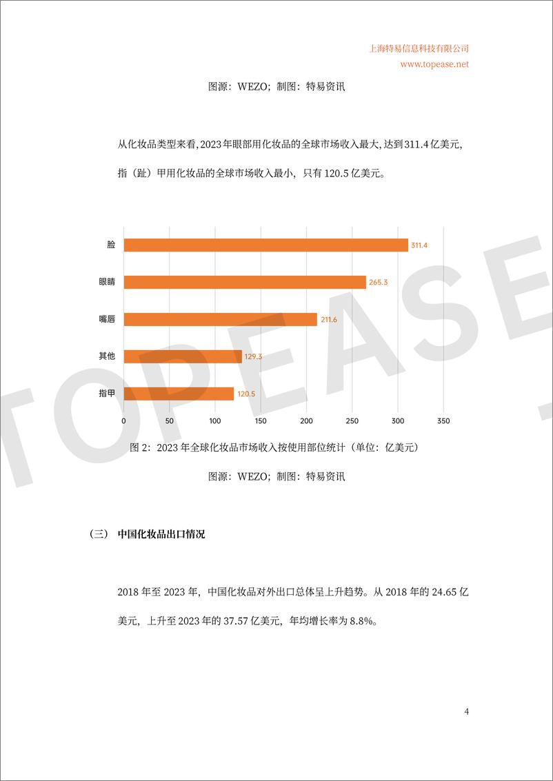 《全球化妆品市场概况及中国化妆品出口情况分析-34页》 - 第5页预览图