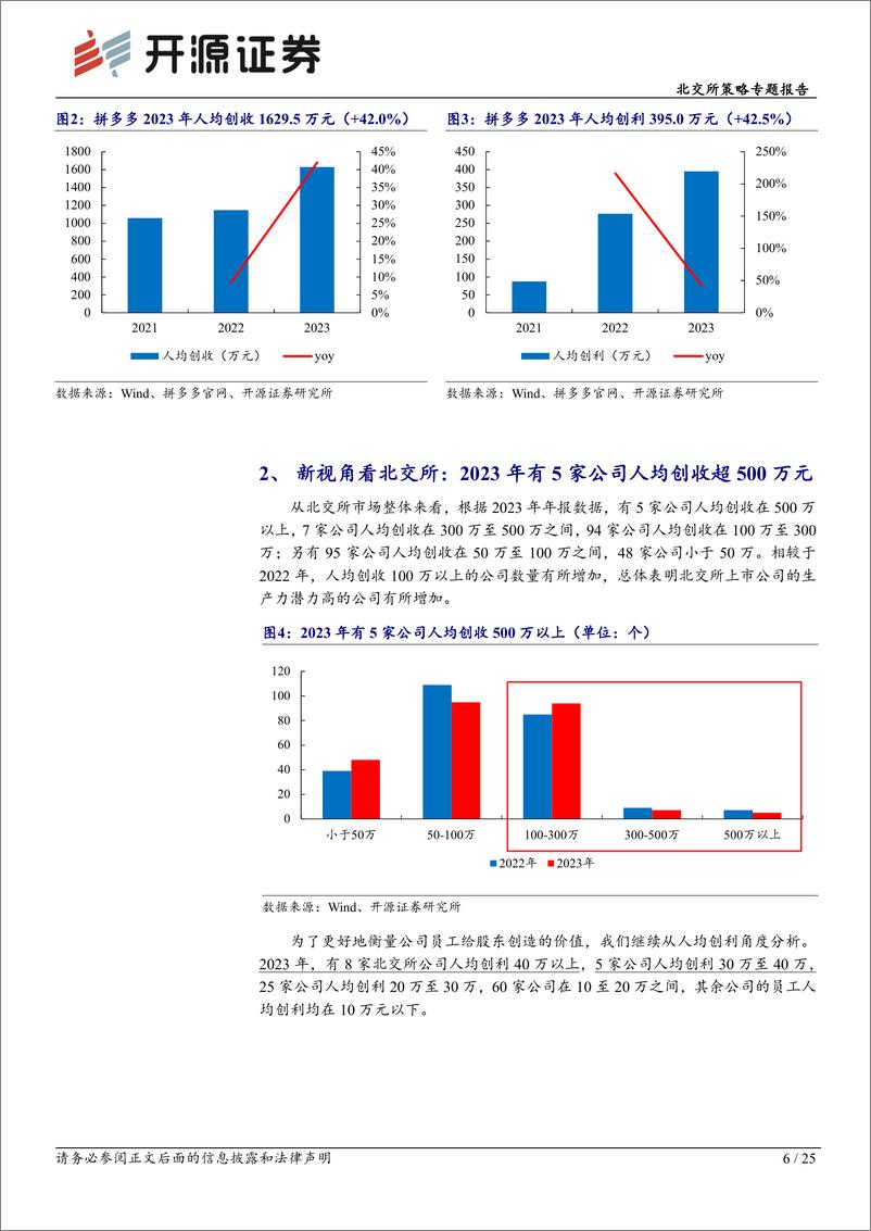 《北交所策略专题报告：北交所新质生产力公司优选，人均创收和创利的深度剖析-240812-开源证券-25页》 - 第6页预览图