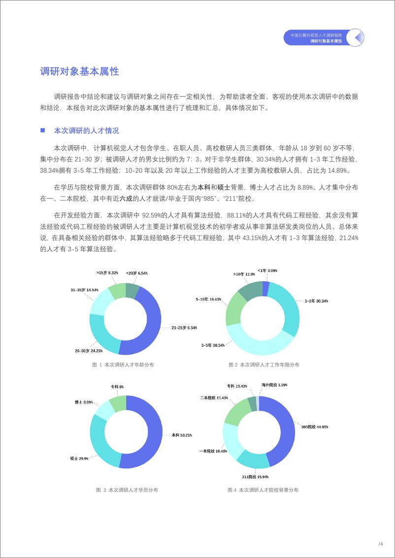 《2020-2020中国计算机视觉人才调研报告》 - 第7页预览图