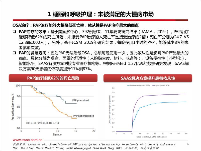 《创新器睡眠和呼吸护理行业专题：大慢病滚雪球，百亿空间正崛起-20220930-西南证券-36页》 - 第8页预览图