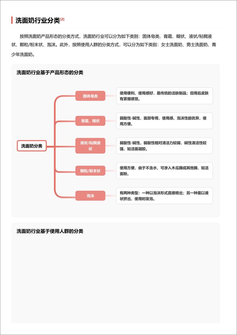 《头豹研究院-洗面奶行业研究报告：中国洗面奶行业监管趋严，未来竞争多元化趋势显著 头豹词条报告系列》 - 第3页预览图